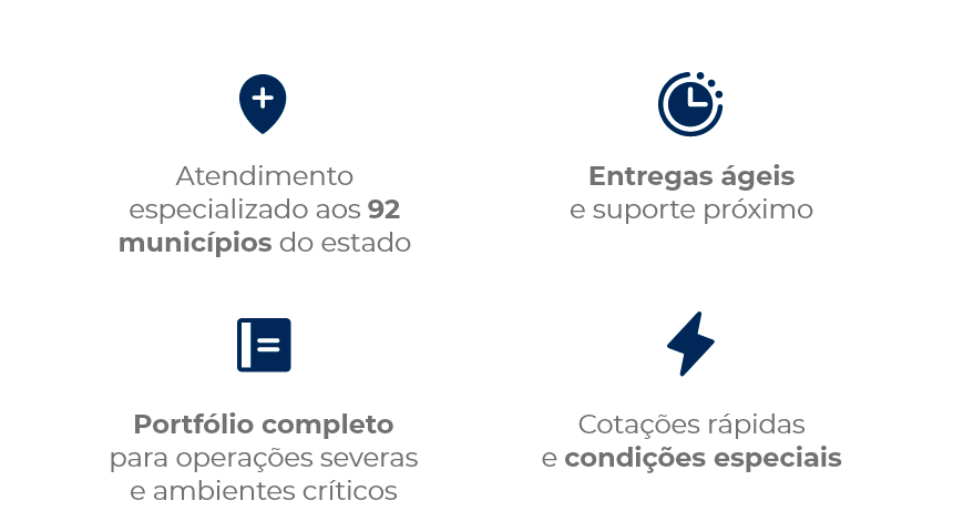 Riolub Mobile 03